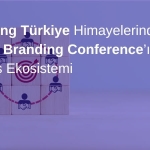 Branding Türkiye Himayelerindeki Global Branding Conference’ın Paydaş Ekosistemi